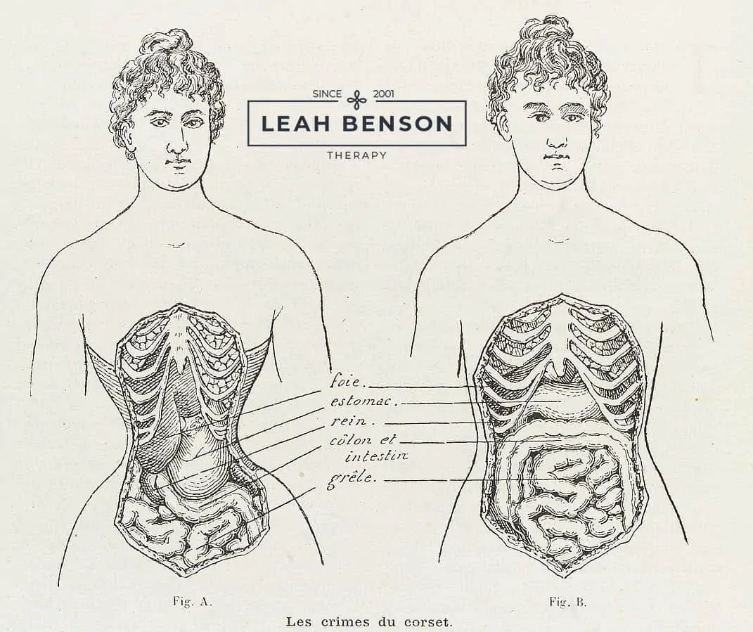 illustrations of woman's torso contorted by corset and one normal woman's torso. Illustration titled "Les Crimes du Corset". It is clear that breathing to calm down would be difficult with a constricted chest. Leah Benson Therapy logo shown.