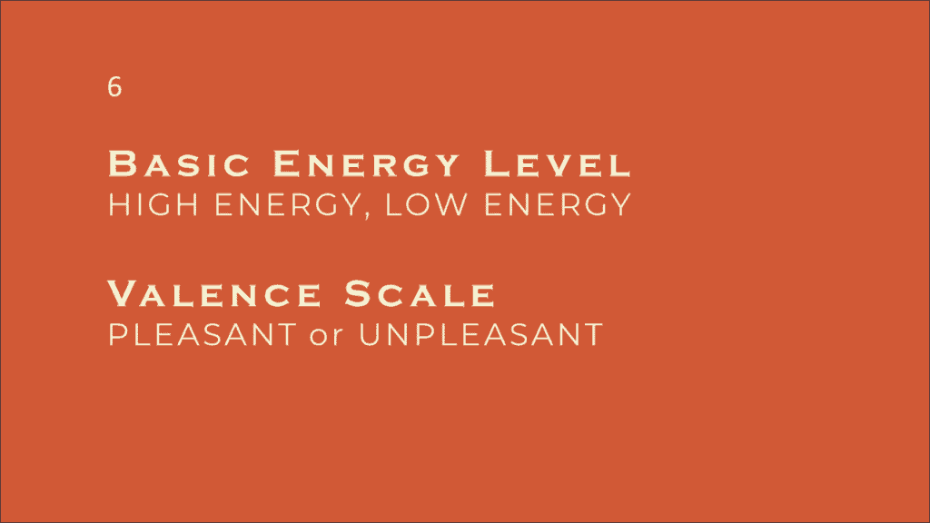 Basic energy level and valence scale