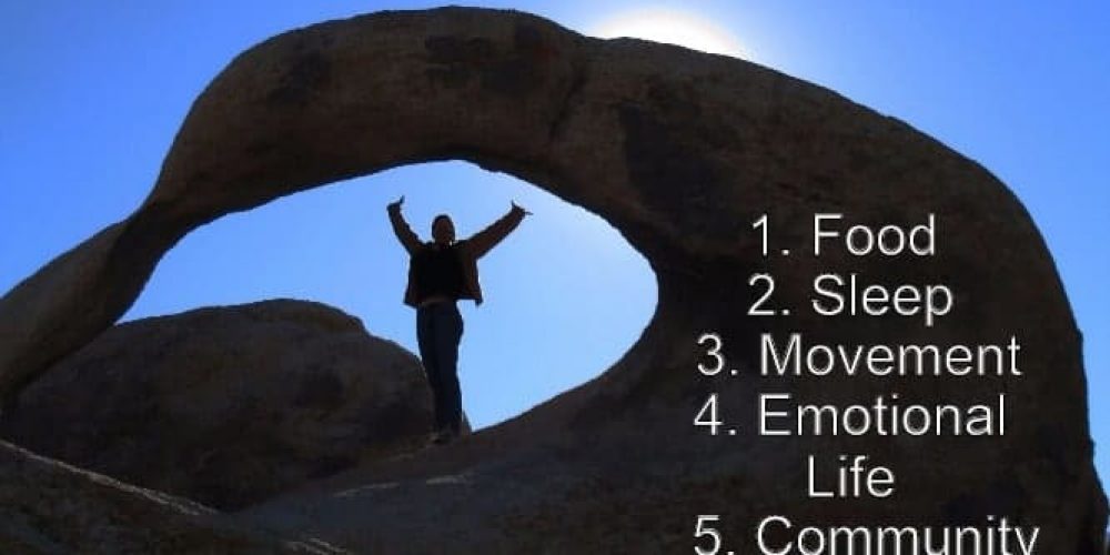 5 Pillars of Balance Quote Image, LeahBensonTherapy.com